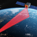 中国の衛星レーザー通信が1Gbps達成、Starlink比5倍速で宇宙通信に革命