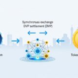 トークン化預金DCJPYでセキュリティトークン決済を実証―SBI証券ら6社が国内初の協業開始