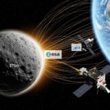 ESAとJAXA、小惑星アポフィス観測ミッション「ラムセス」承認。2029年の歴史的接近で惑星防衛技術を実証