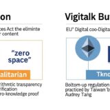 ヴィタリック・ブテリン、EUデジタルサービス法の「ゼロスペース検閲」に警鐘──アルゴリズム透明性と台湾モデルを提唱