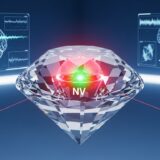 ダイヤモンド量子センサー、デビアスとボッシュが商業化へ：宝石から医療・航法技術への転換
