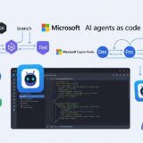 Visual Studio CodeでAIエージェント開発が可能に、Copilot Studio拡張がGA
