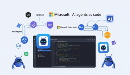 Visual Studio CodeでAIエージェント開発が可能に、Copilot Studio拡張がGA