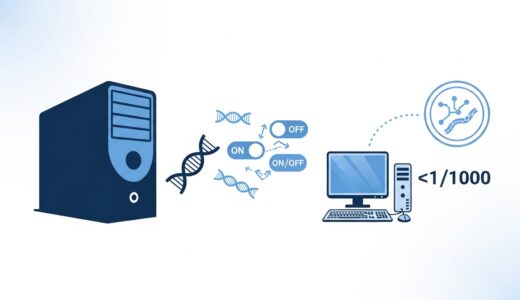 PARM、遺伝子制御を予測するAIモデル発表　AlphaGenomeの1000分の1の計算量で動作