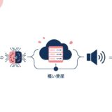 さくらインターネット、音声合成(TTS)APIを追加──VOICEVOX採用で国内完結型の音声AIパイプラインを実現