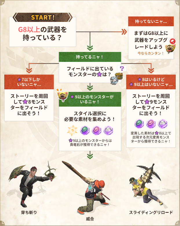  - innovaTopia - （イノベトピア）