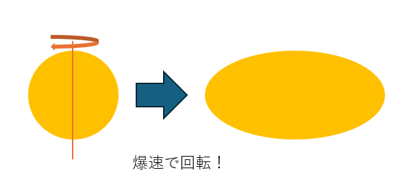  - innovaTopia - （イノベトピア）
